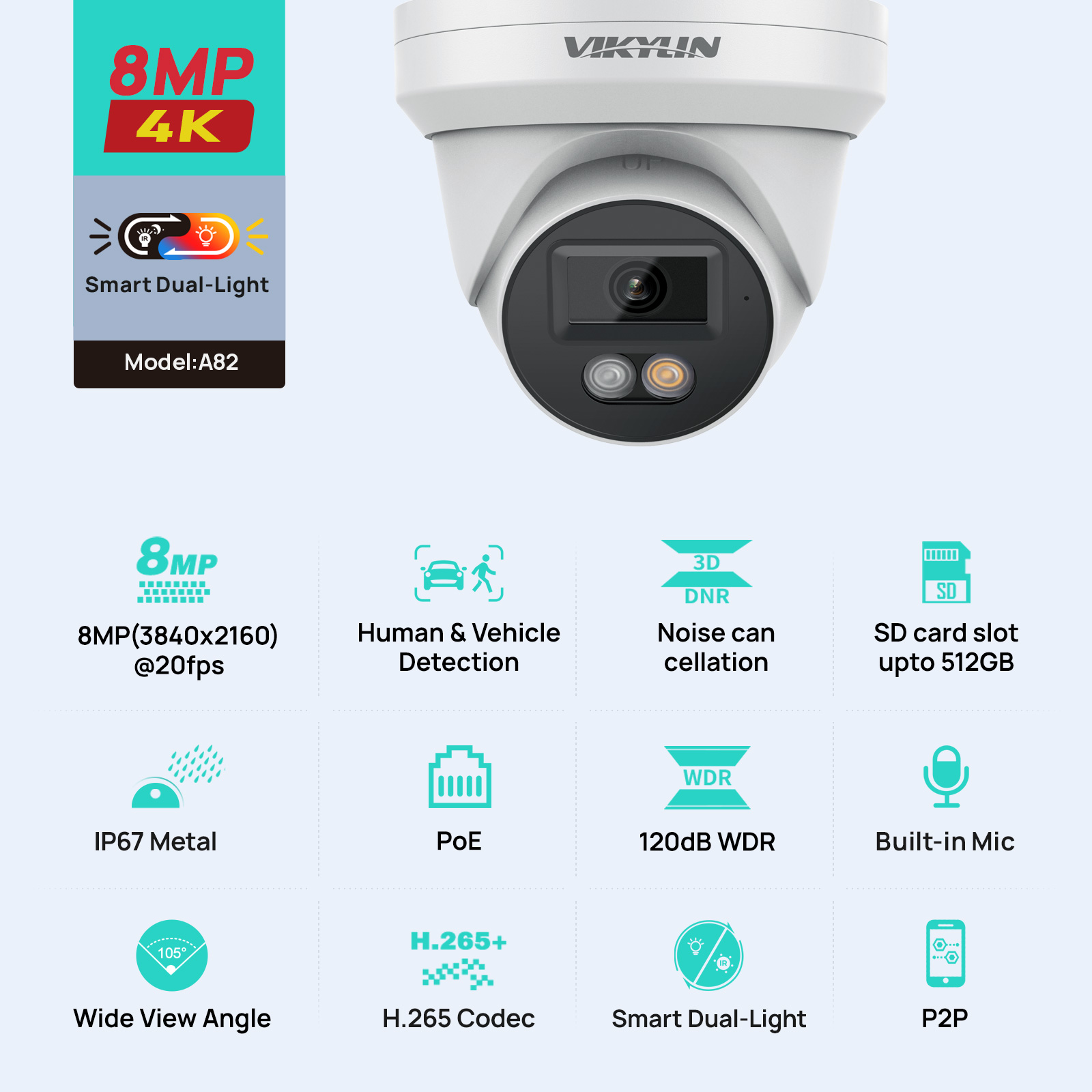 Outdoor Lighting Mains Powered - كاميرا أمان IP من VIKYLIN بدقة