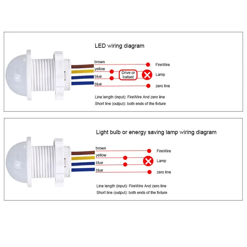 AC110-240V التلقائي مصباح لجها - مراجعة Outdoor Lighting With Motion Sensor وسعره