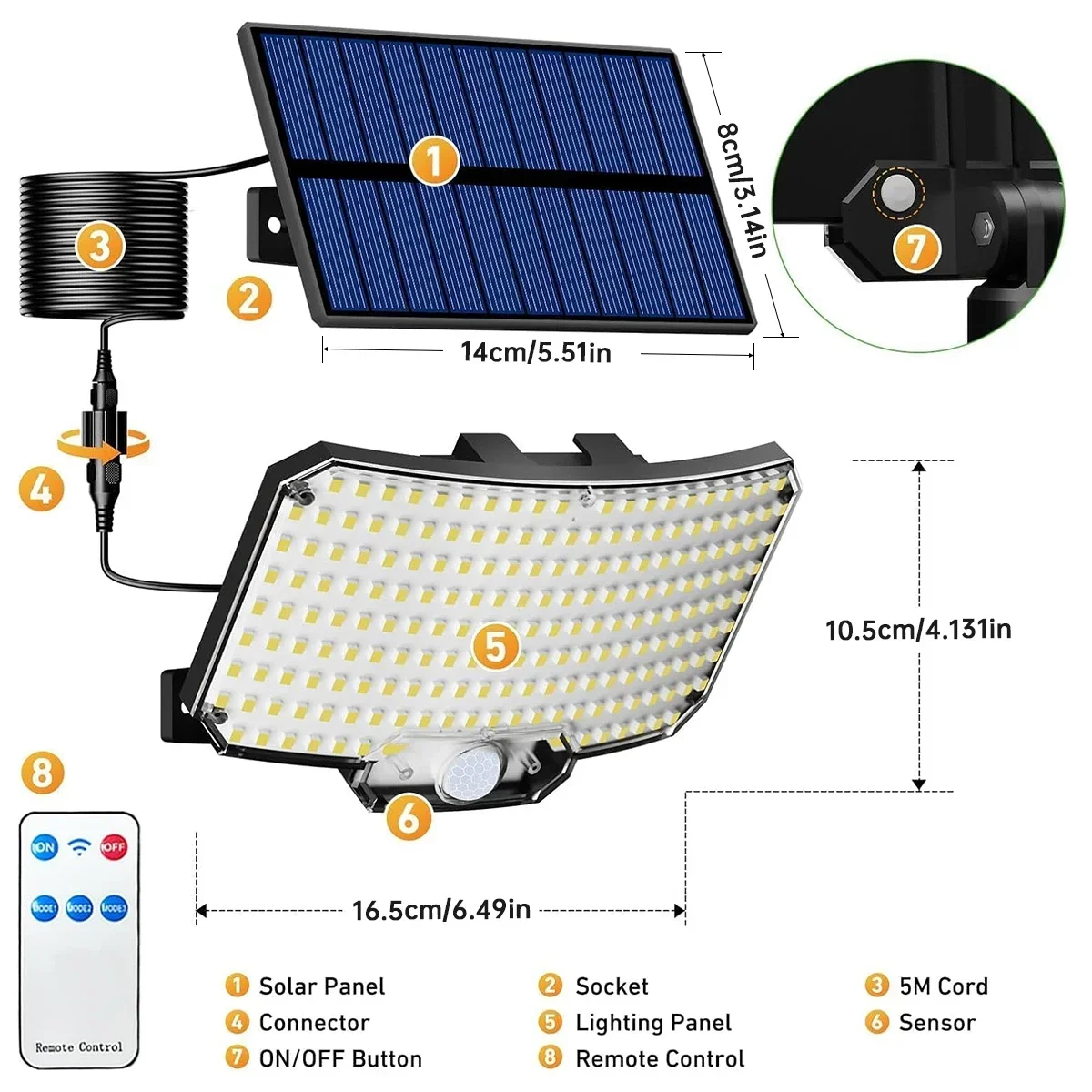 مصباح شمسي خارجي بـ 234 مصباح  - مراجعة Outdoor Lighting With Motion Sensor وسعره