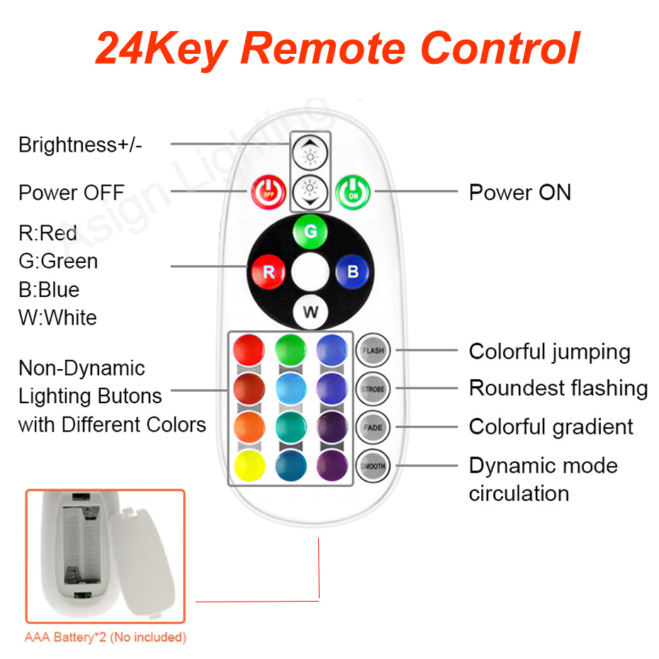 شريط إضاءة LED نيون RGB بجهد 2 - مراجعة Outdoor Lighting Socket وسعره