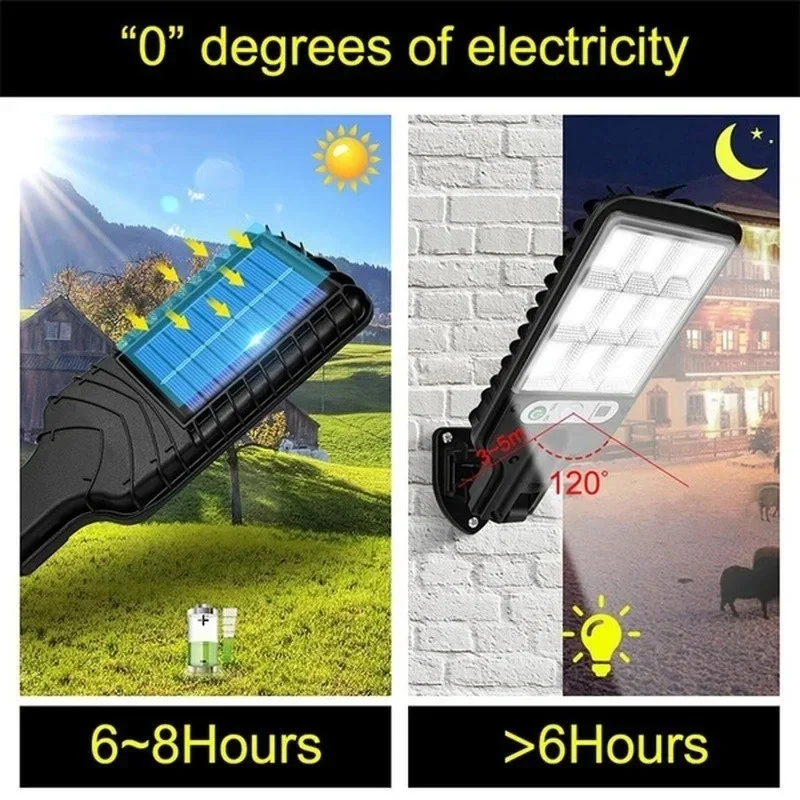 أضواء حديقة شمسية خارجية مع مس - مراجعة Outdoor Lighting With Motion Sensor وسعره