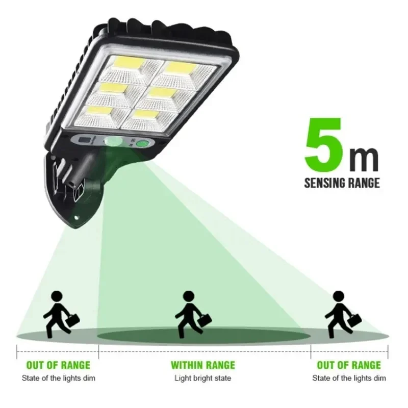 أضواء حديقة شمسية خارجية مع مس - مراجعة Outdoor Lighting With Motion Sensor وسعره