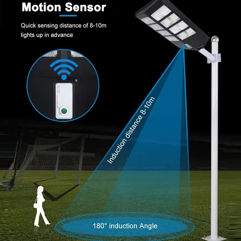 مصباح شارع LED يعمل بالطاقة ال - مراجعة Outdoor Lighting With Motion Sensor وسعره
