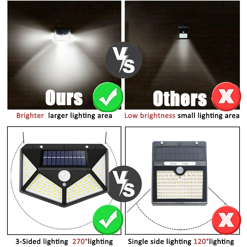 100Led مصباح للطاقة الشمسية مت - مراجعة Outdoor Lighting With Motion Sensor وسعره