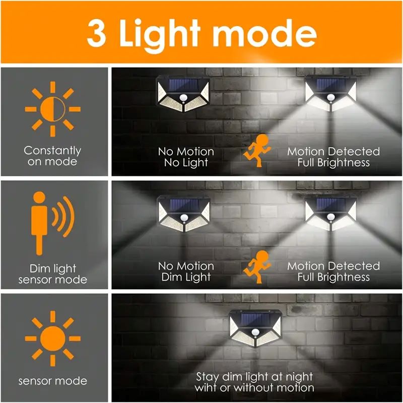 مصباح حديقة شمسي خارجي بـ 100  - مراجعة Outdoor Lighting With Motion Sensor وسعره