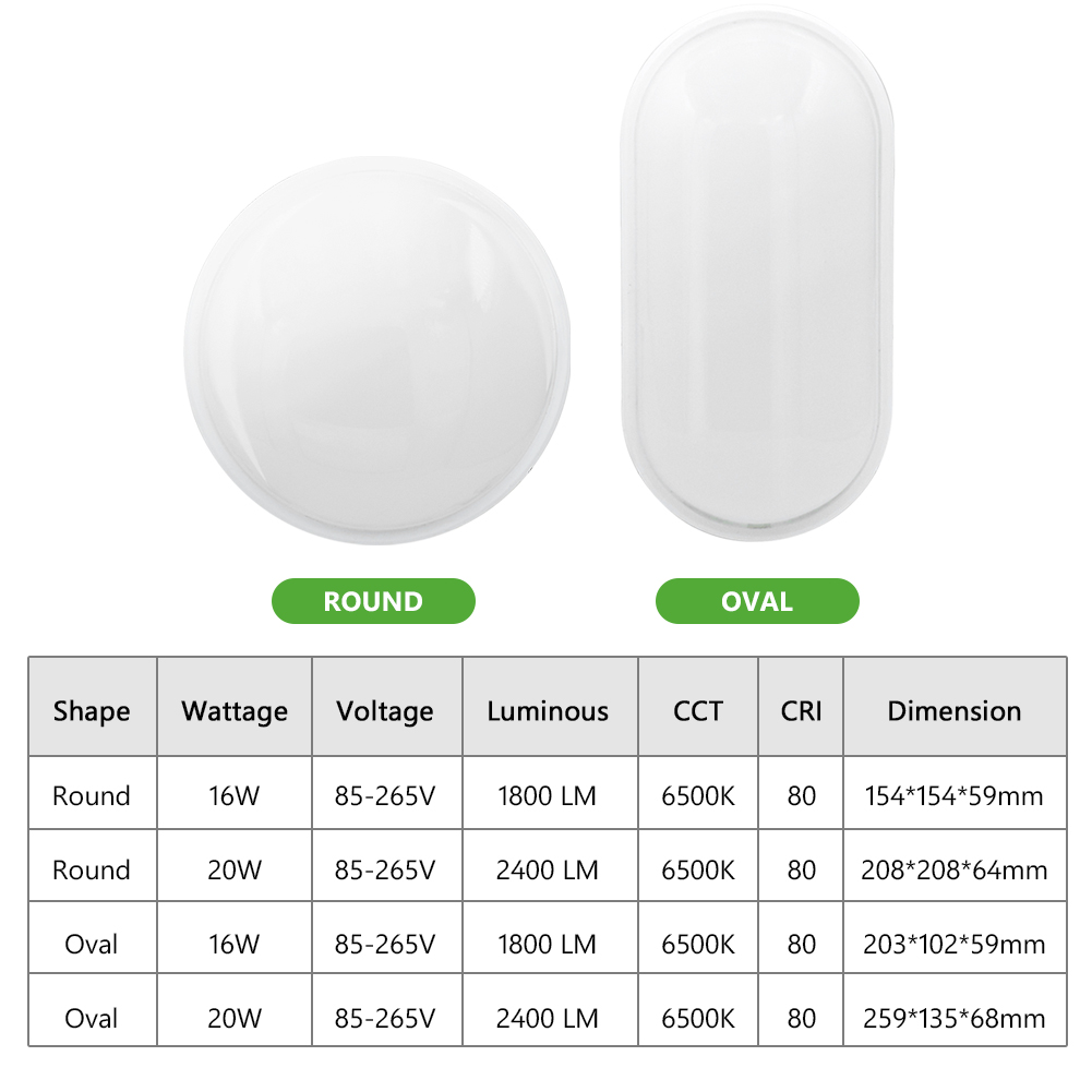 16 واط 20 واط في الهواء الطلق  - مراجعة Outdoor Lighting Amazon وسعره