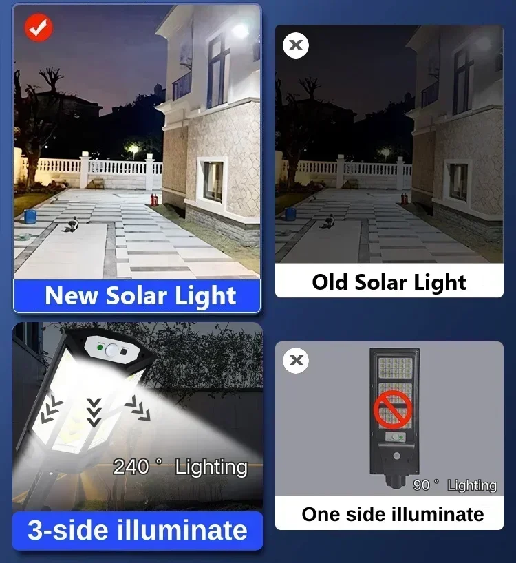 مصباح LED شمسي فائق السطوع للا - مراجعة Outdoor Lighting With Motion Sensor وسعره